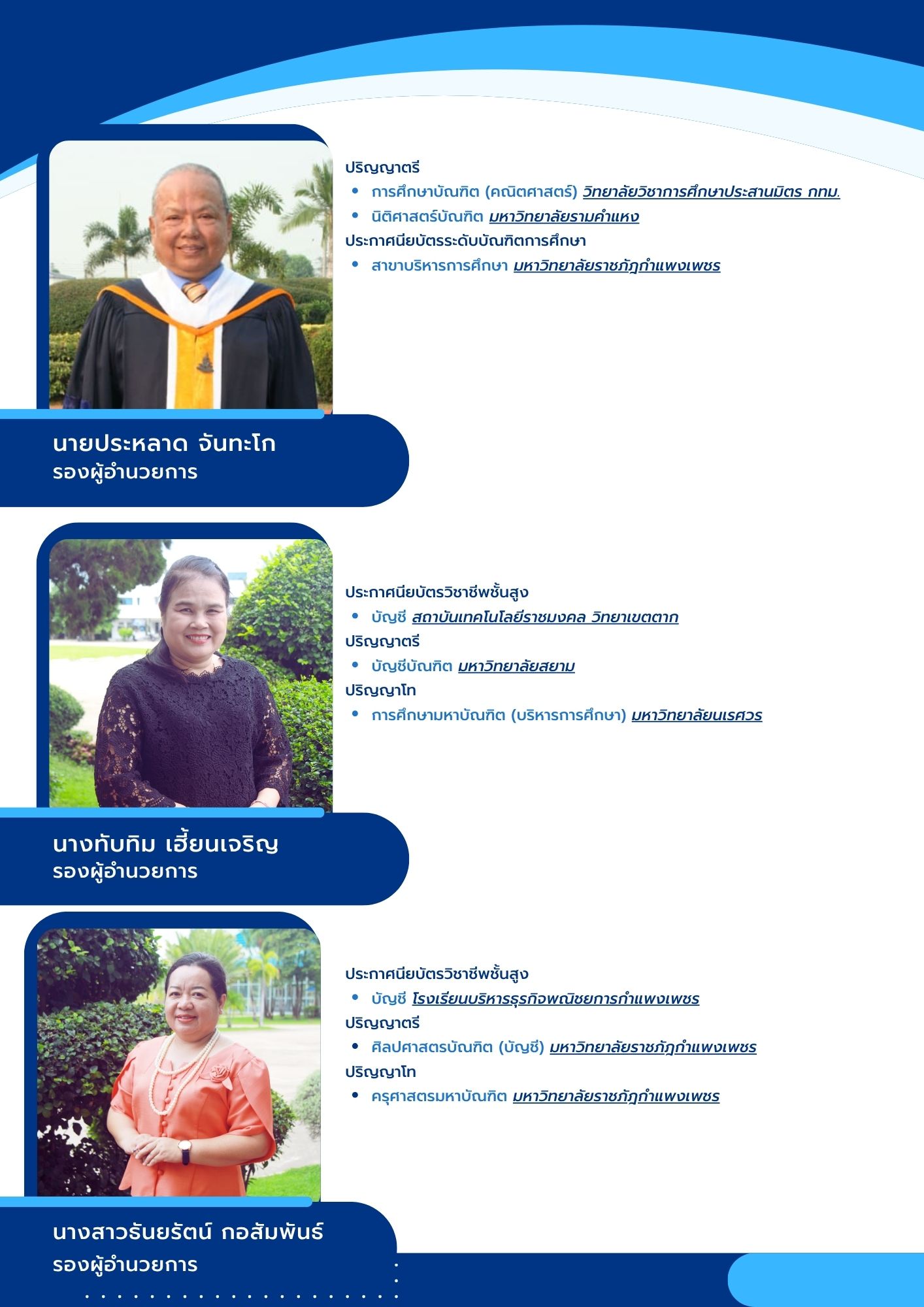 02.รองผู้อำนวยการ