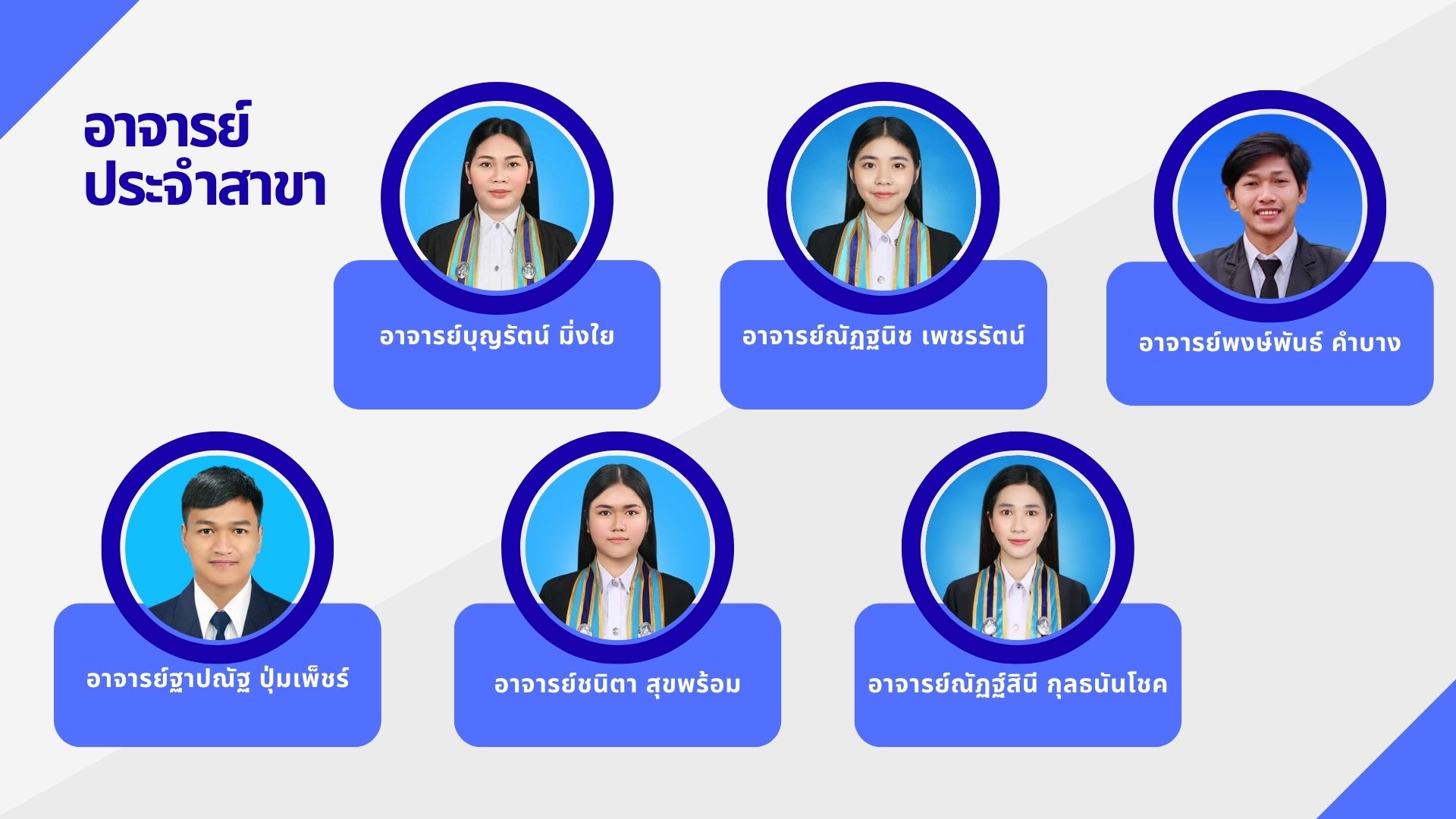Digital Bussiness3
