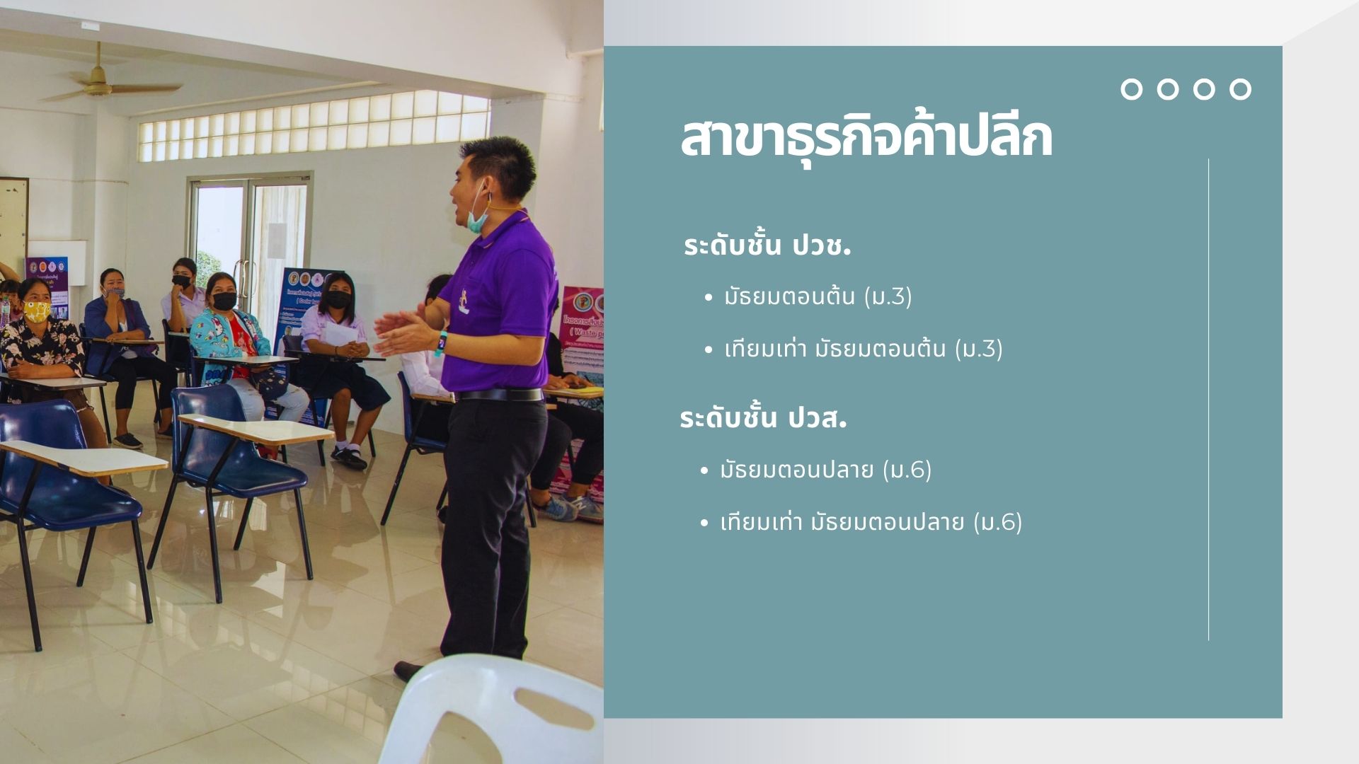 ธุรกิจค้าปลีก4